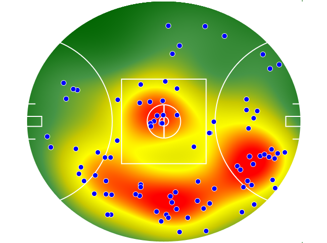 Richmond heatmap