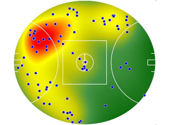 North Melbourne heatmap