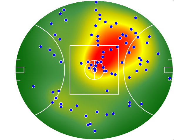 Richmond heatmap