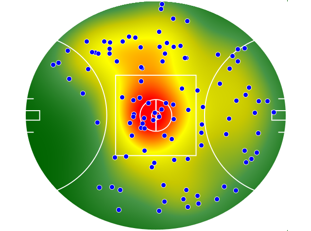 North Melbourne heatmap