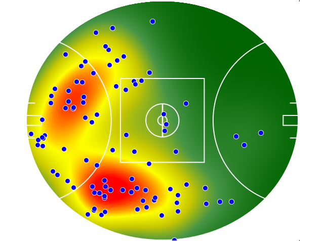 North Melbourne heatmap