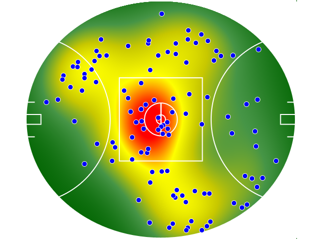 Richmond heatmap