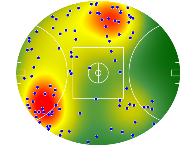 St Kilda heatmap