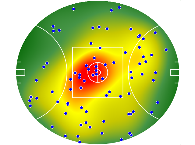 St Kilda heatmap