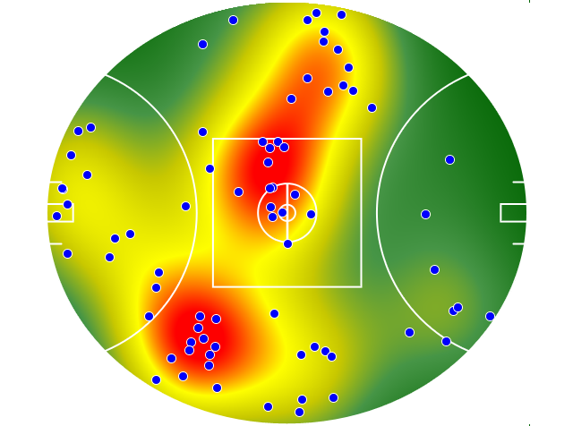 St Kilda heatmap