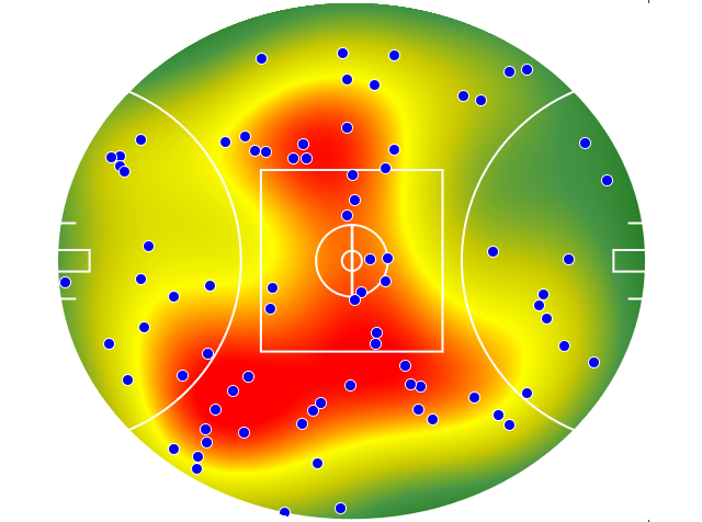 Melbourne heatmap