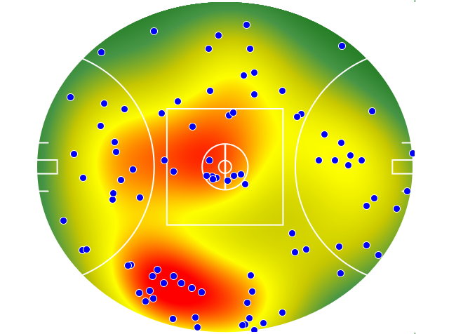Carlton heatmap