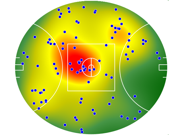 Carlton heatmap