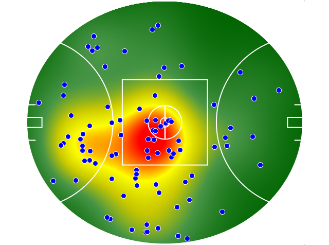 Carlton heatmap