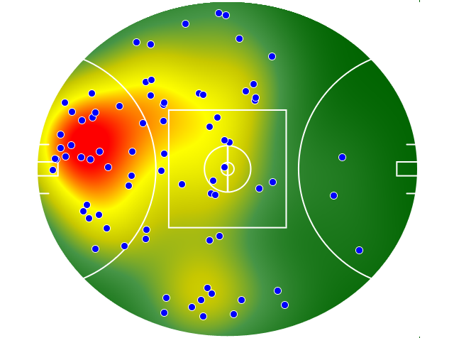 Carlton heatmap