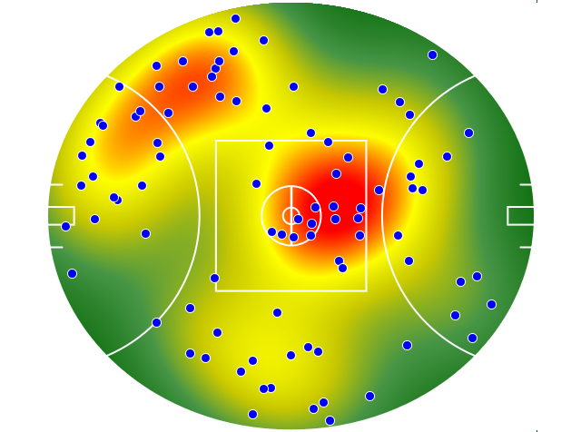 Fremantle heatmap