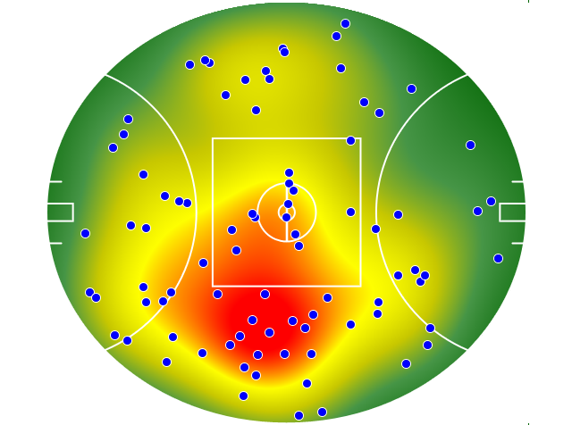 Fremantle heatmap