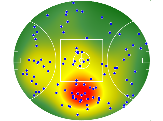 North Melbourne heatmap