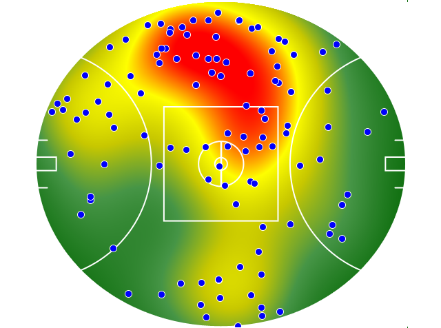 North Melbourne heatmap