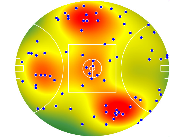 North Melbourne heatmap