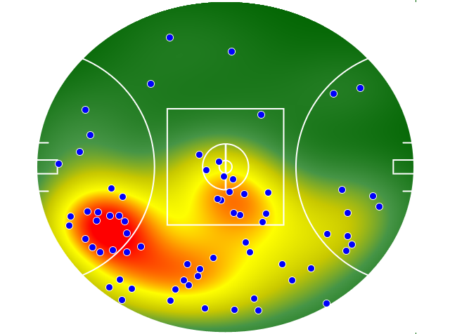 Richmond heatmap