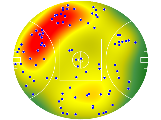 St Kilda heatmap