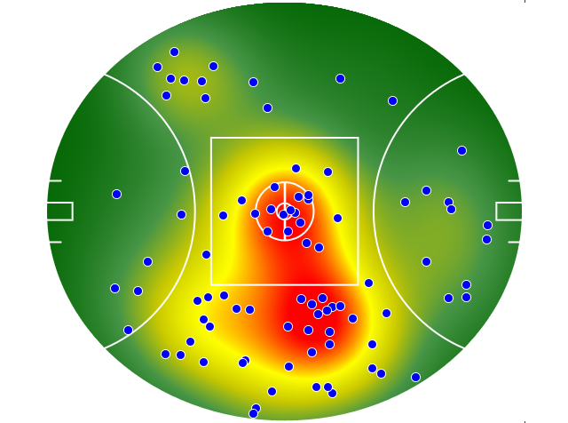 Richmond heatmap
