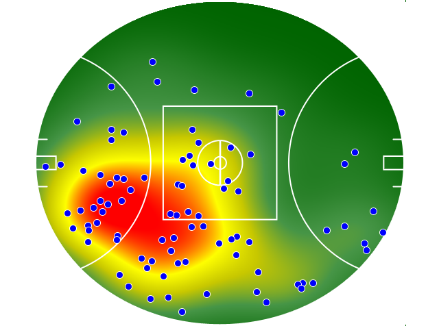 Richmond heatmap