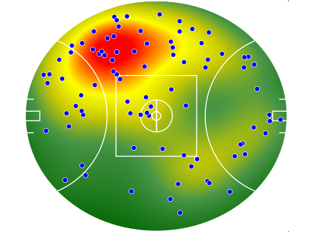 St Kilda heatmap