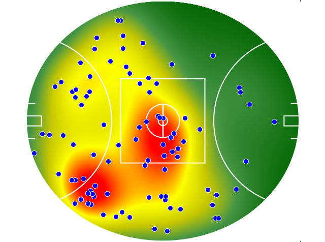 Melbourne heatmap
