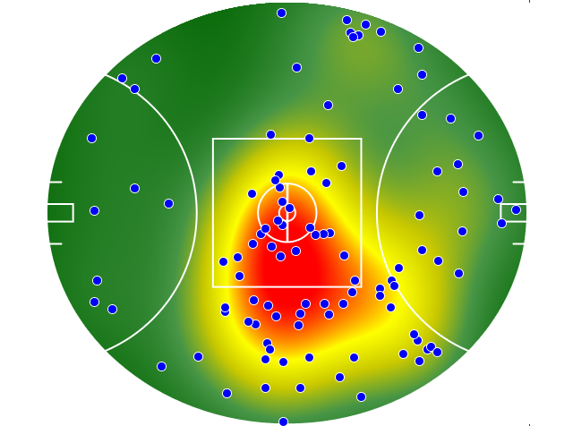 Fremantle heatmap
