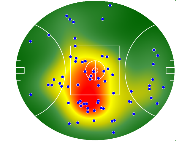 Fremantle heatmap