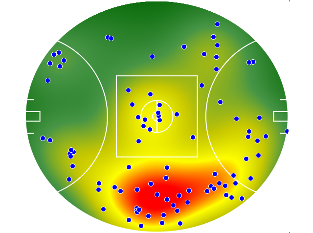Carlton heatmap