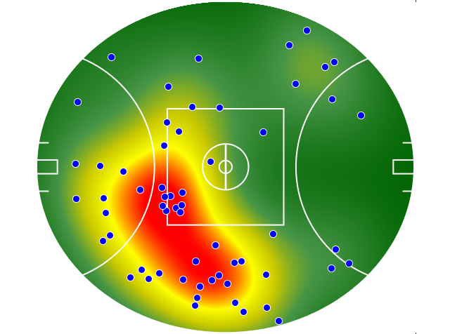West Coast Eagles heatmap