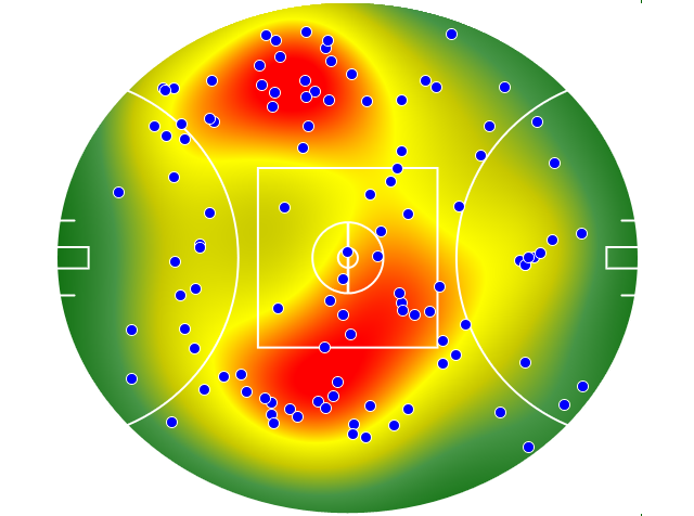 Carlton heatmap