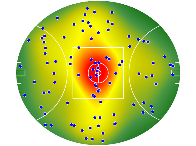 Carlton heatmap