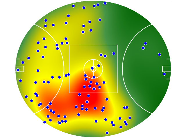 North Melbourne heatmap