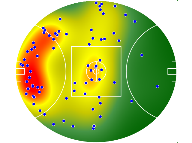 North Melbourne heatmap