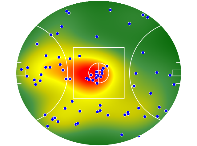North Melbourne heatmap