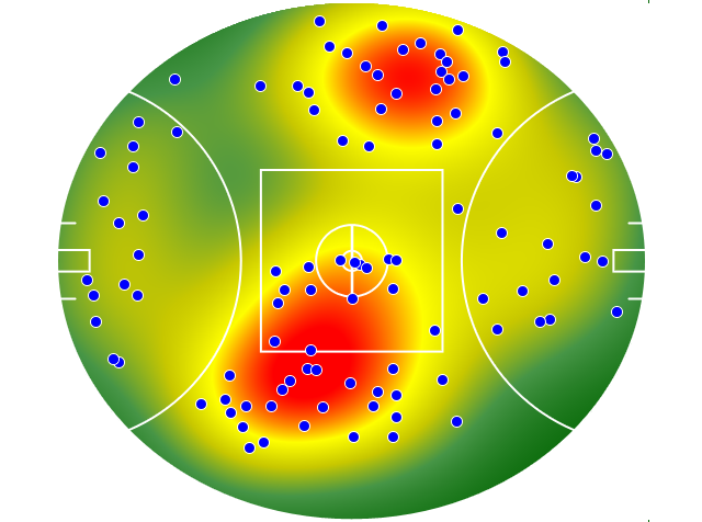 Brisbane Lions heatmap