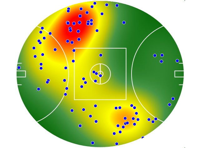 St Kilda heatmap