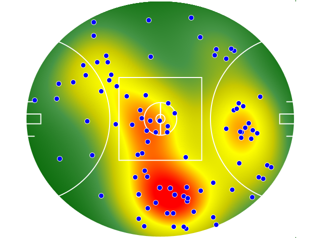 Carlton heatmap