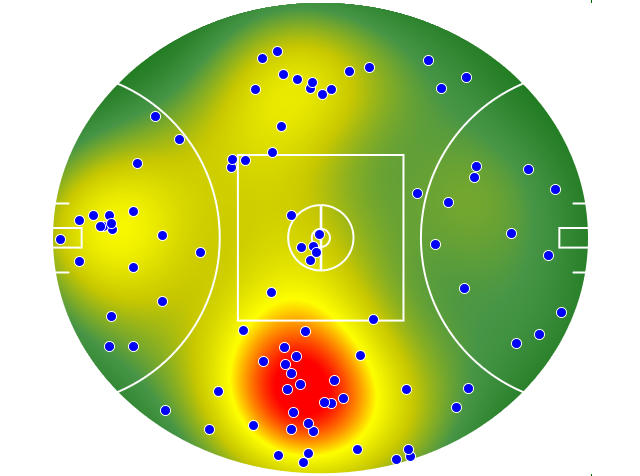 St Kilda heatmap