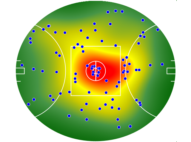 Carlton heatmap