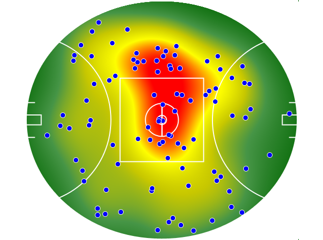 Fremantle heatmap
