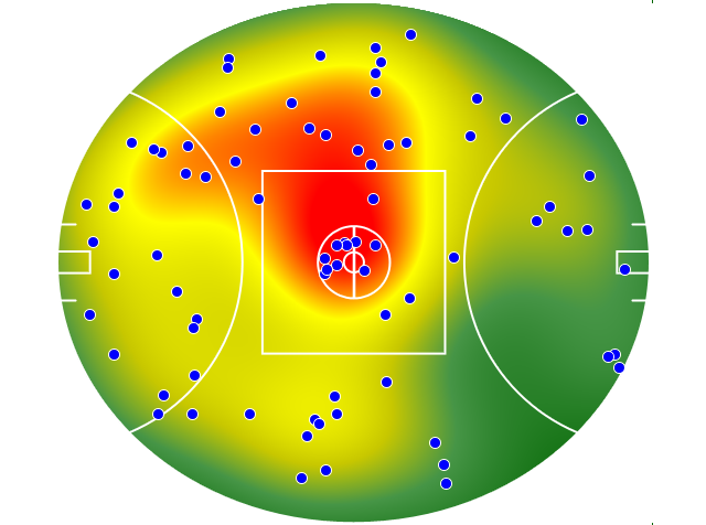 Fremantle heatmap