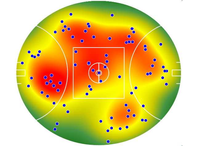 Fremantle heatmap