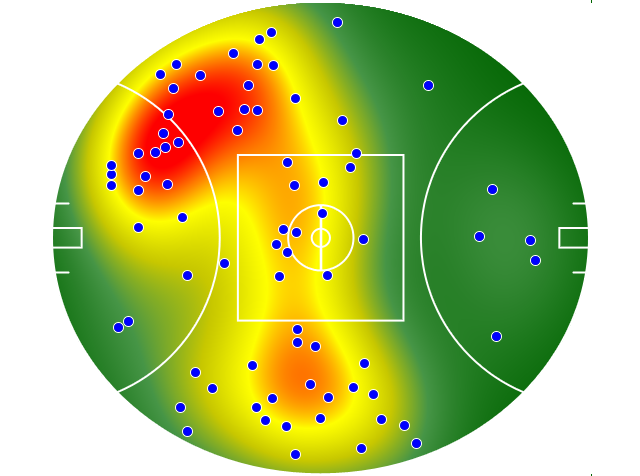 West Coast Eagles heatmap