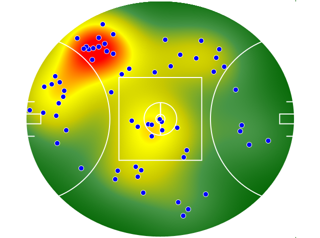 North Melbourne heatmap