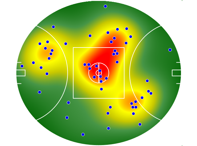 North Melbourne heatmap