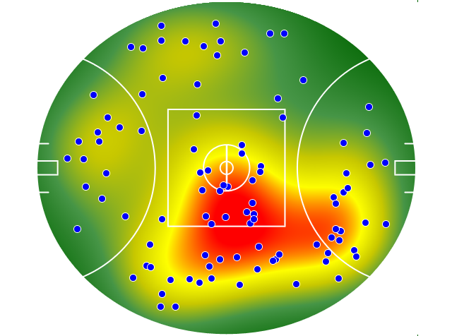 Richmond heatmap