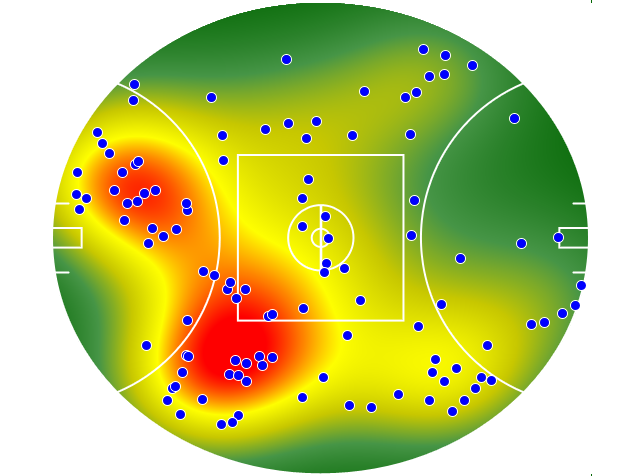 Richmond heatmap