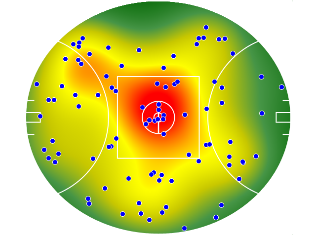 Richmond heatmap