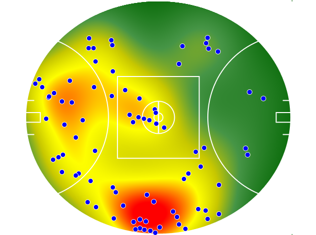 Carlton heatmap