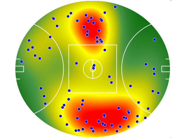 Carlton heatmap
